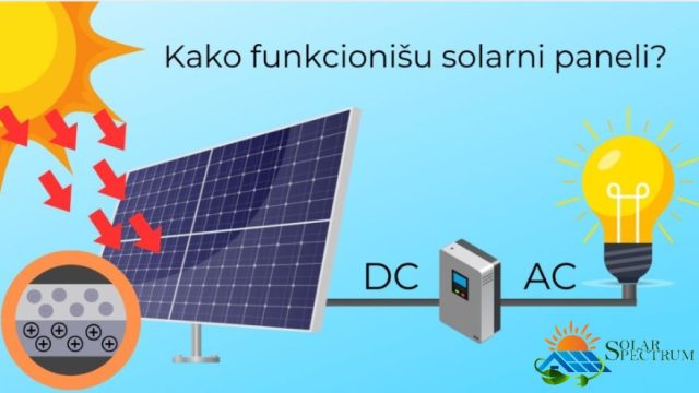 Kako-funkcionisu-solarni-paneli